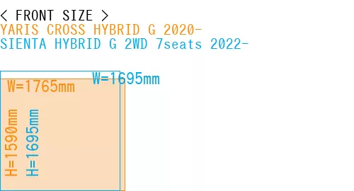#YARIS CROSS HYBRID G 2020- + SIENTA HYBRID G 2WD 7seats 2022-